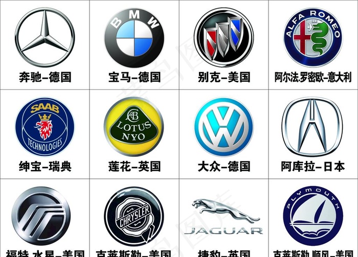汽车标识图片