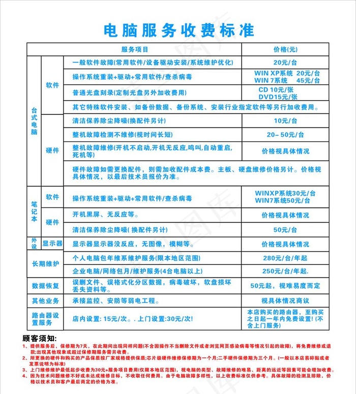 电脑维修服务标准图片cdr矢量模版下载