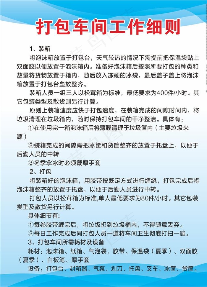 制度牌图片cdr矢量模版下载