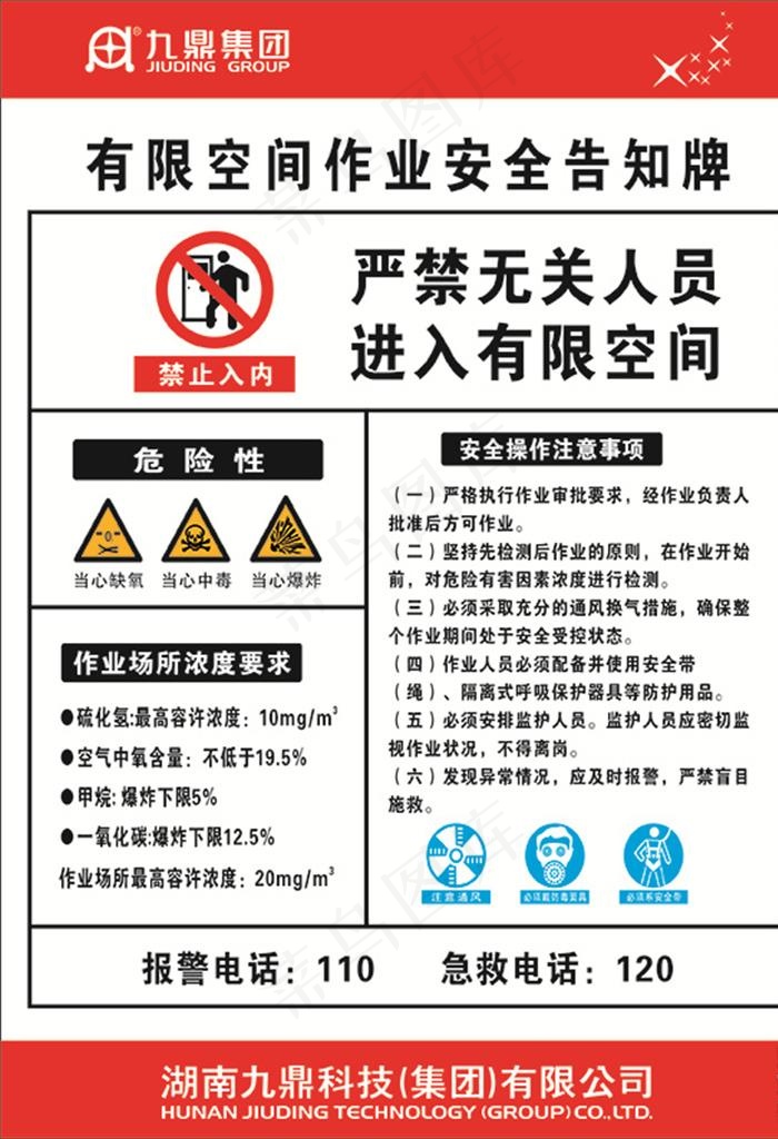 有限空间告知牌图片cdr矢量模版下载