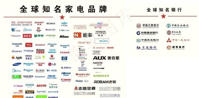 电器logo 银行logo图片cdr矢量模版下载