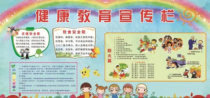 健康教育宣传栏图片(9449X4724(DPI:200))psd模版下载