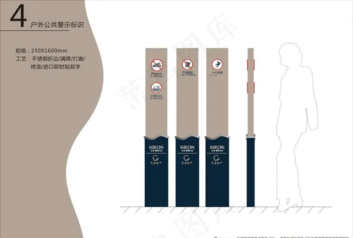 商业广场导视图片cdr矢量模版下载