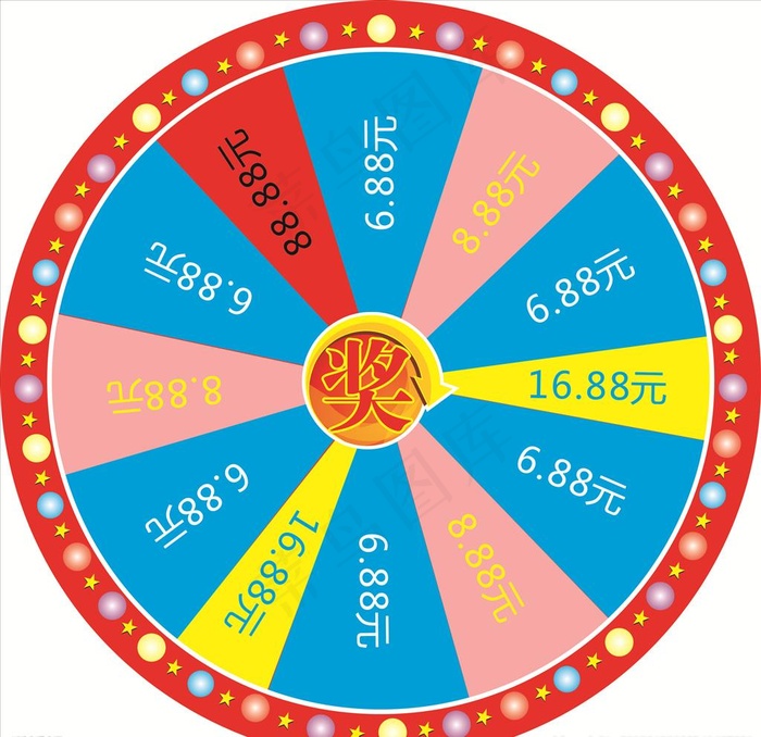 抽奖转盘图片