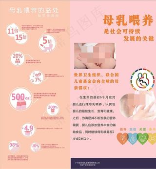母乳喂养图片