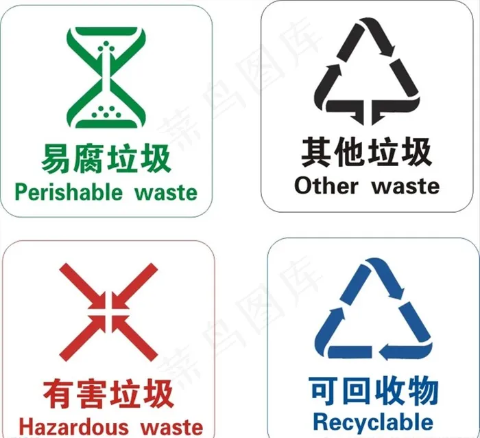 垃圾分类标识图片cdr矢量模版下载