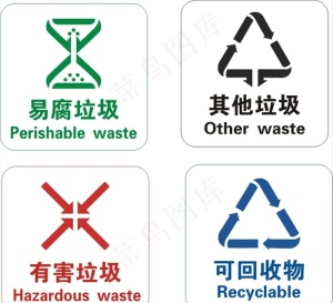 垃圾分类标识图片