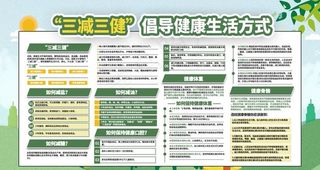 三减三健图片