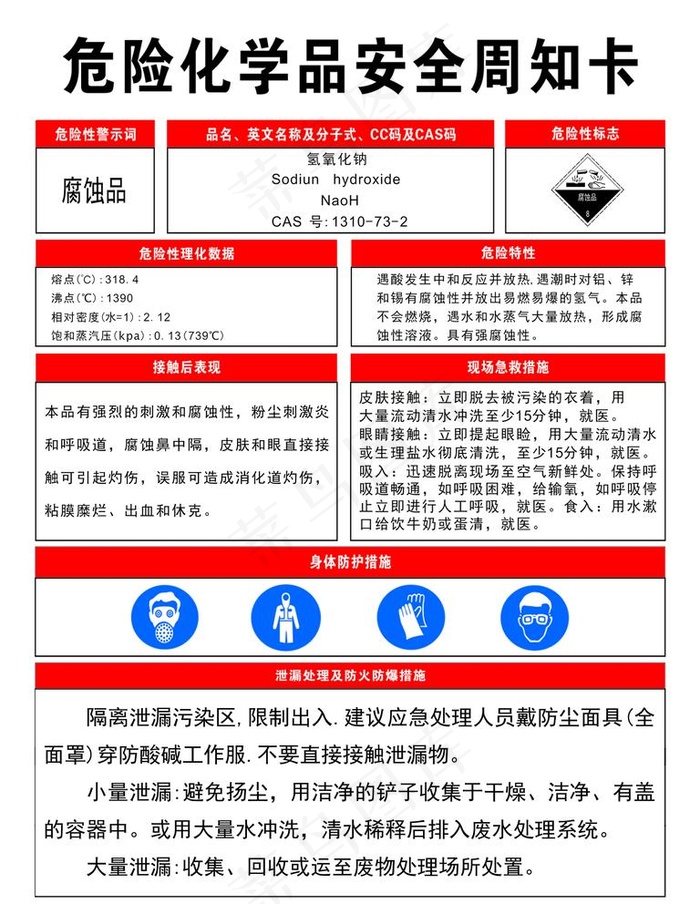 氢氧化钠周知卡图片psd模版下载
