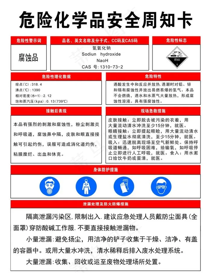 氢氧化钠周知卡图片psd模版下载