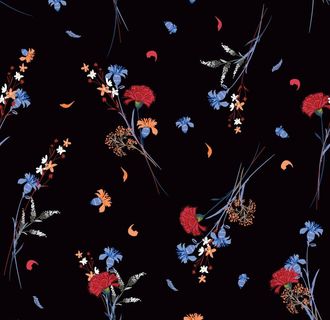 唯美碎花底纹图片