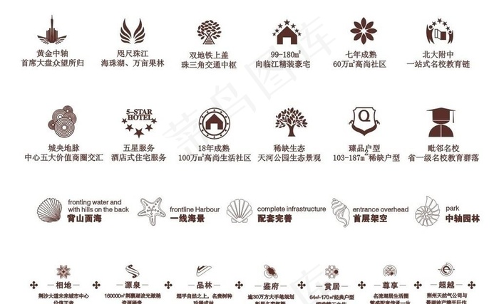 地产常用小图标icon图片