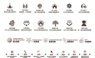 地产常用小图标icon图片