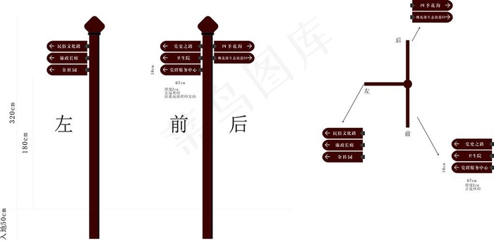 导视 景区 村 方向 可编辑图片cdr矢量模版下载