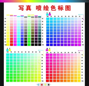 定真 喷绘 色标图图片