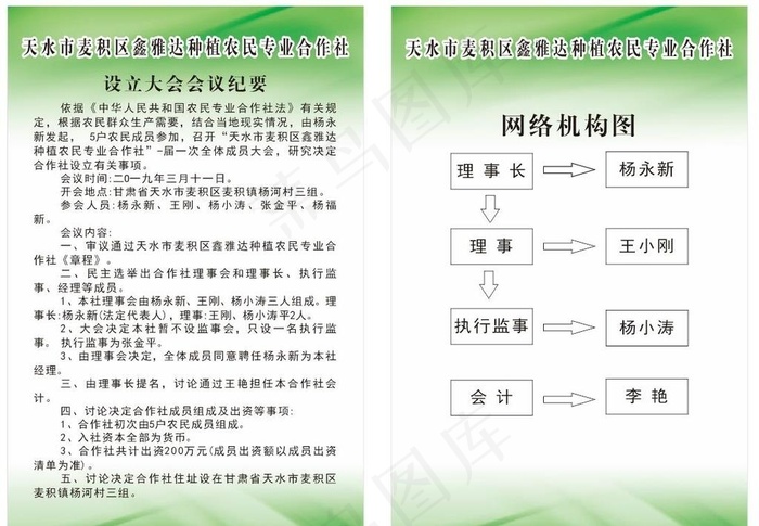 制度牌图片cdr矢量模版下载