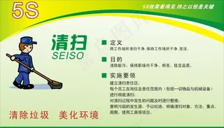 5S 清扫图片