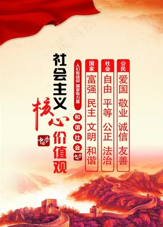 *核心价值观图片