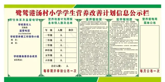中小学营养餐公示栏图片
