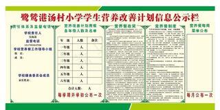 中小学营养餐公示栏图片