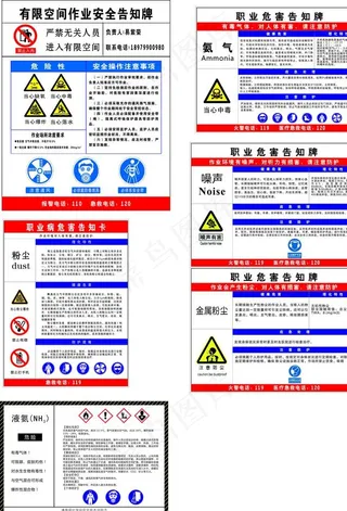 有限空间 职业健康图片