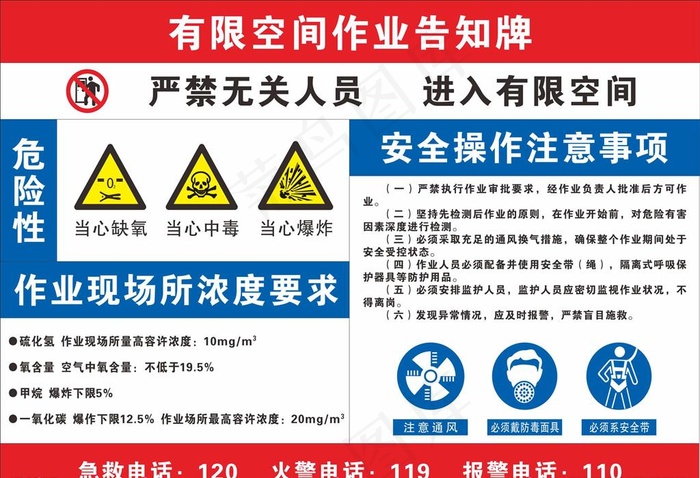 有限空间作业告知牌图片cdr矢量模版下载