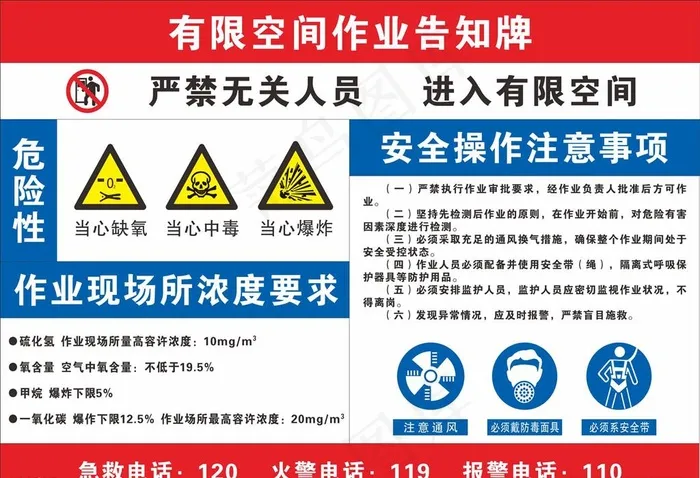 有限空间作业告知牌图片cdr矢量模版下载