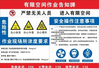 有限空间作业告知牌图片