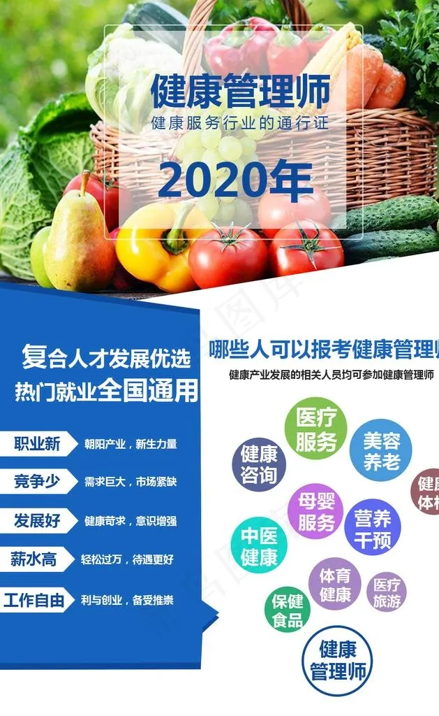 2020年健康管理师图片psd模版下载