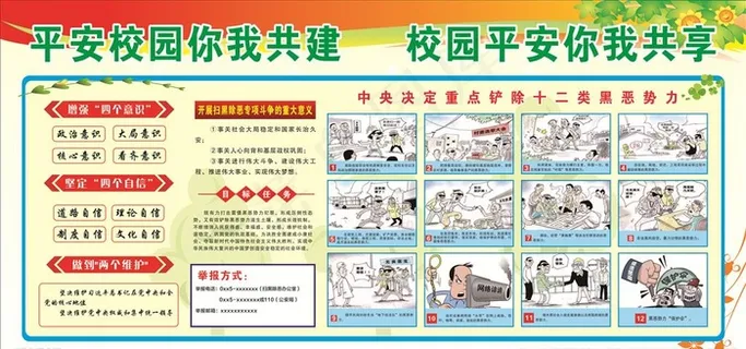 校园安全感满意度展板图片 校园安全感满意度展板图片