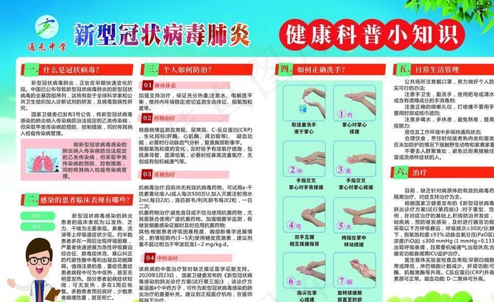 新冠肺炎图片cdr矢量模版下载
