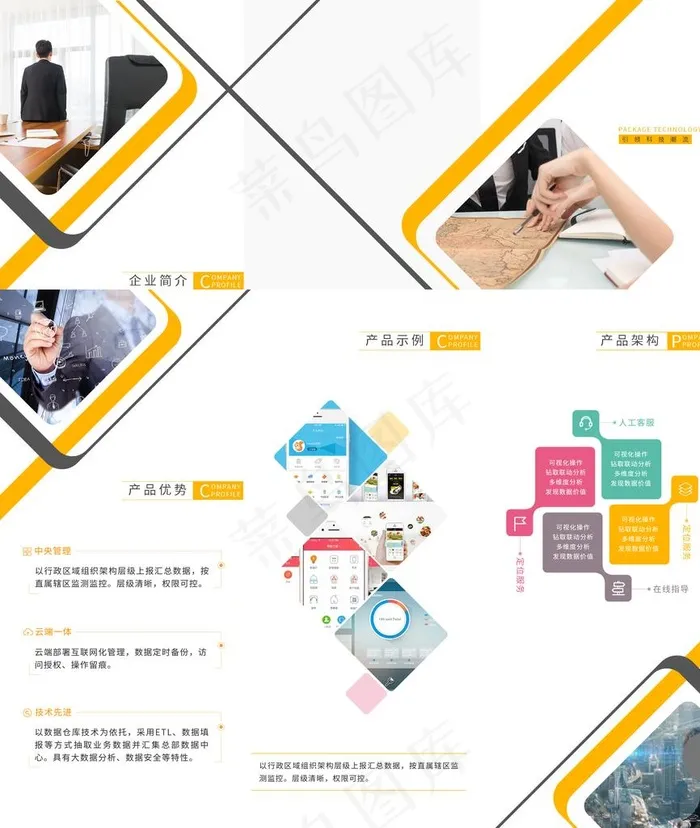 企业宣传手册折页图片(3437X3921(DPI:300))psd模版下载