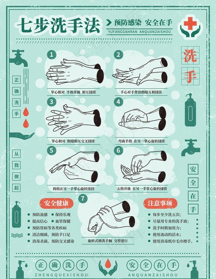 七步洗手法图片