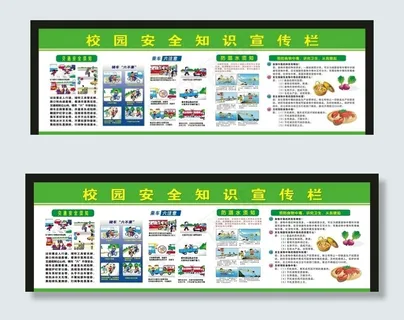 校园安全知识宣传栏图片