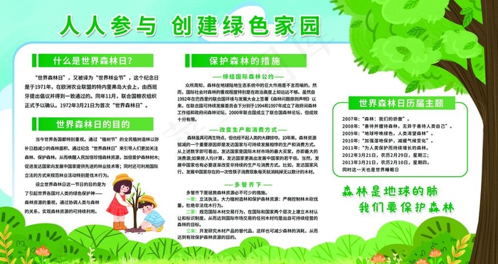 保护森林图片(6299X3543(DPI:200))psd模版下载