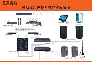 多功能厅系统设备配置连接图图片