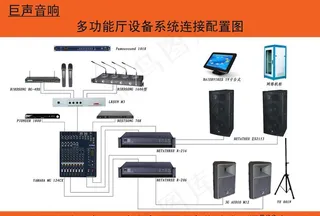 多功能厅系统设备配置连接图图片