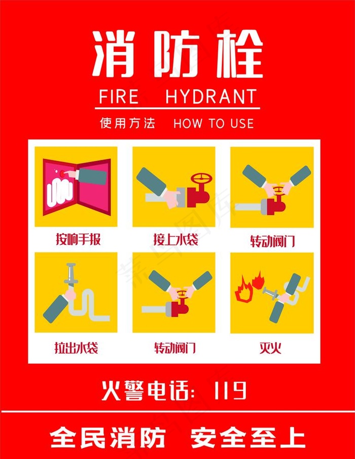 消防图片(210X297)cdr矢量模版下载