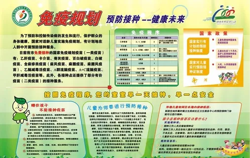免疫规划 预防接种图片