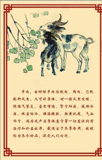 羊肉店版面图片