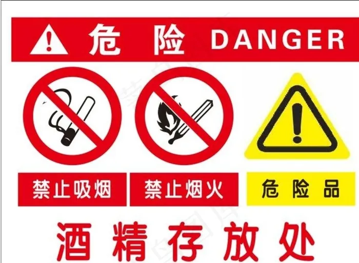 危险 告知卡图片cdr矢量模版下载