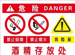 危险 告知卡图片