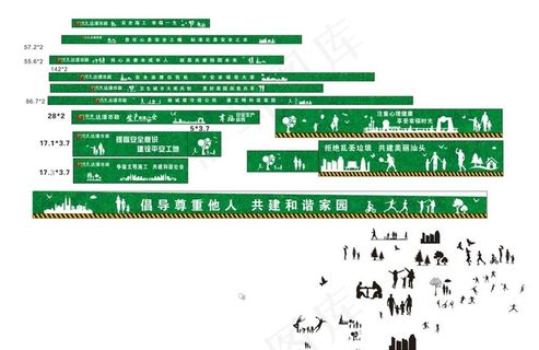 绿色工地草皮围挡图片