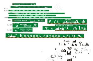 绿色工地草皮围挡图片