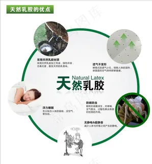 天然乳胶的优点图片