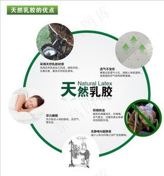 天然乳胶的优点图片