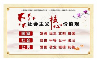 *核心价值观图片