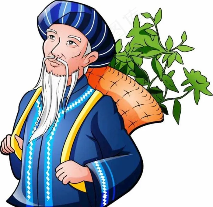 苗族采药老人图片cdr矢量模版下载