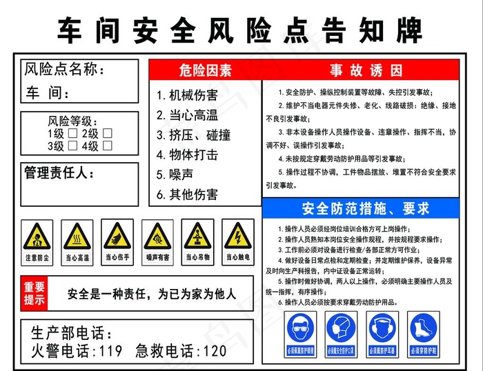 车间安全风险告知牌图片psd模版下载