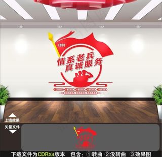 退役军人文化墙图片